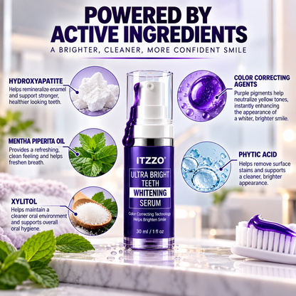 ITZZO® Purple Teeth Color Corrector Serum Twin Pack – 2 × 30 mL, Peroxide-Free