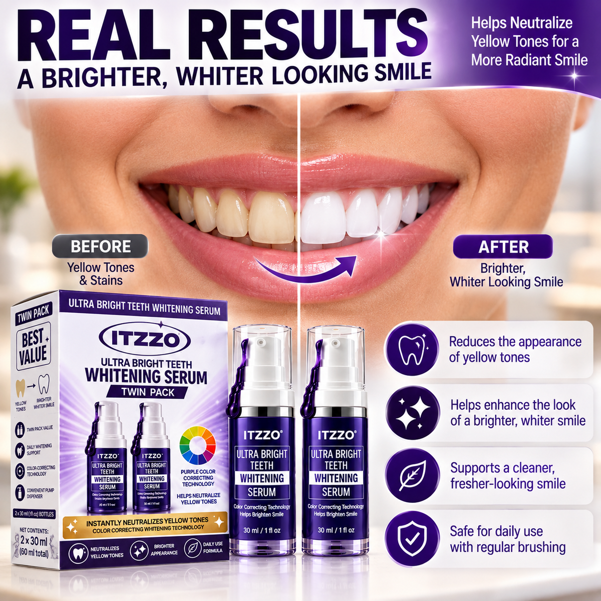 ITZZO® Purple Teeth Color Corrector Serum Twin Pack – 2 × 30 mL, Peroxide-Free