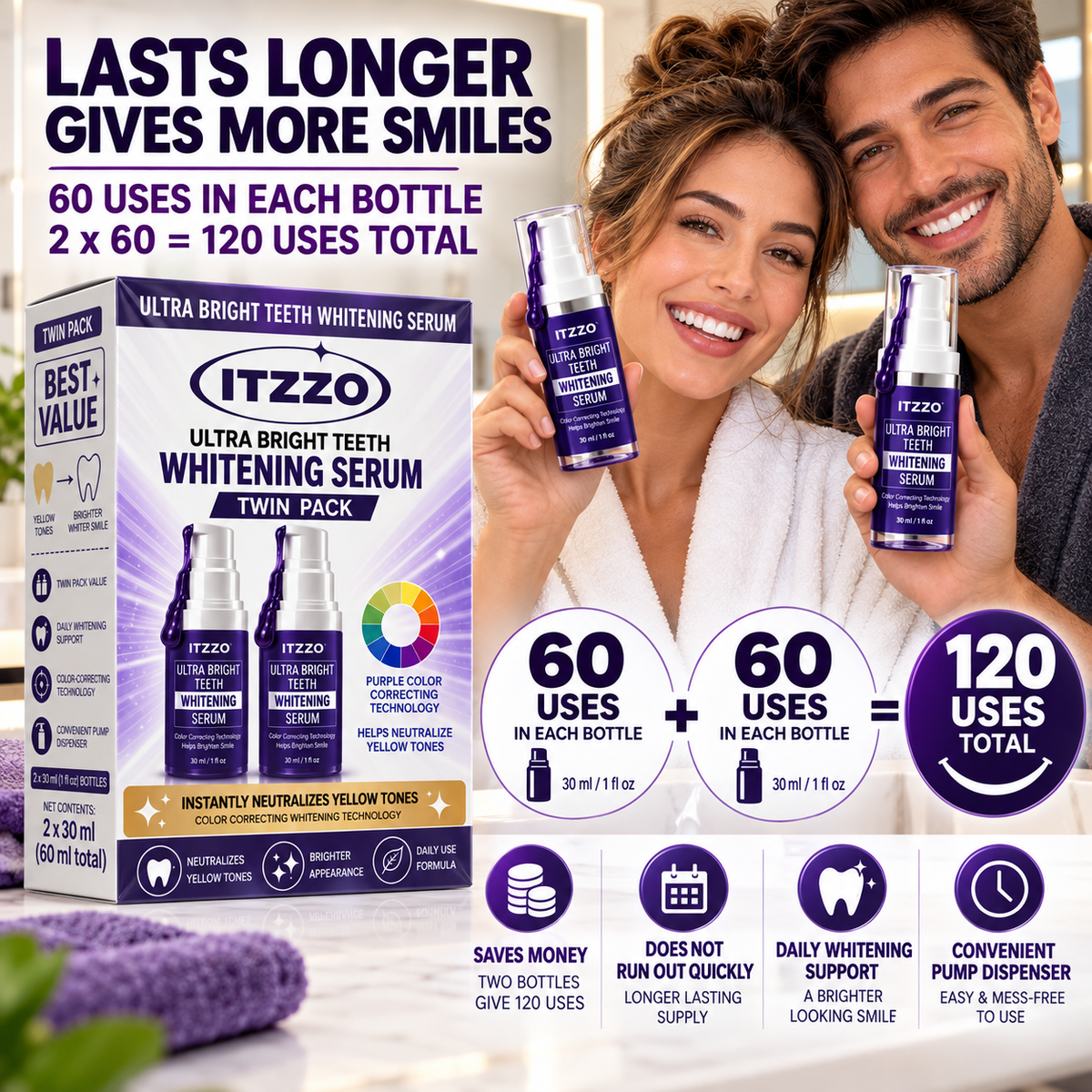 ITZZO® Purple Teeth Color Corrector Serum Twin Pack – 2 × 30 mL, Peroxide-Free