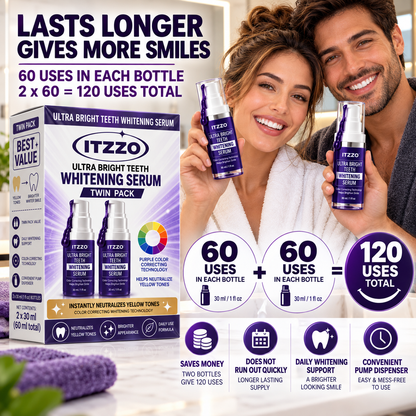 ITZZO® Purple Teeth Color Corrector Serum Twin Pack – 2 × 30 mL, Peroxide-Free