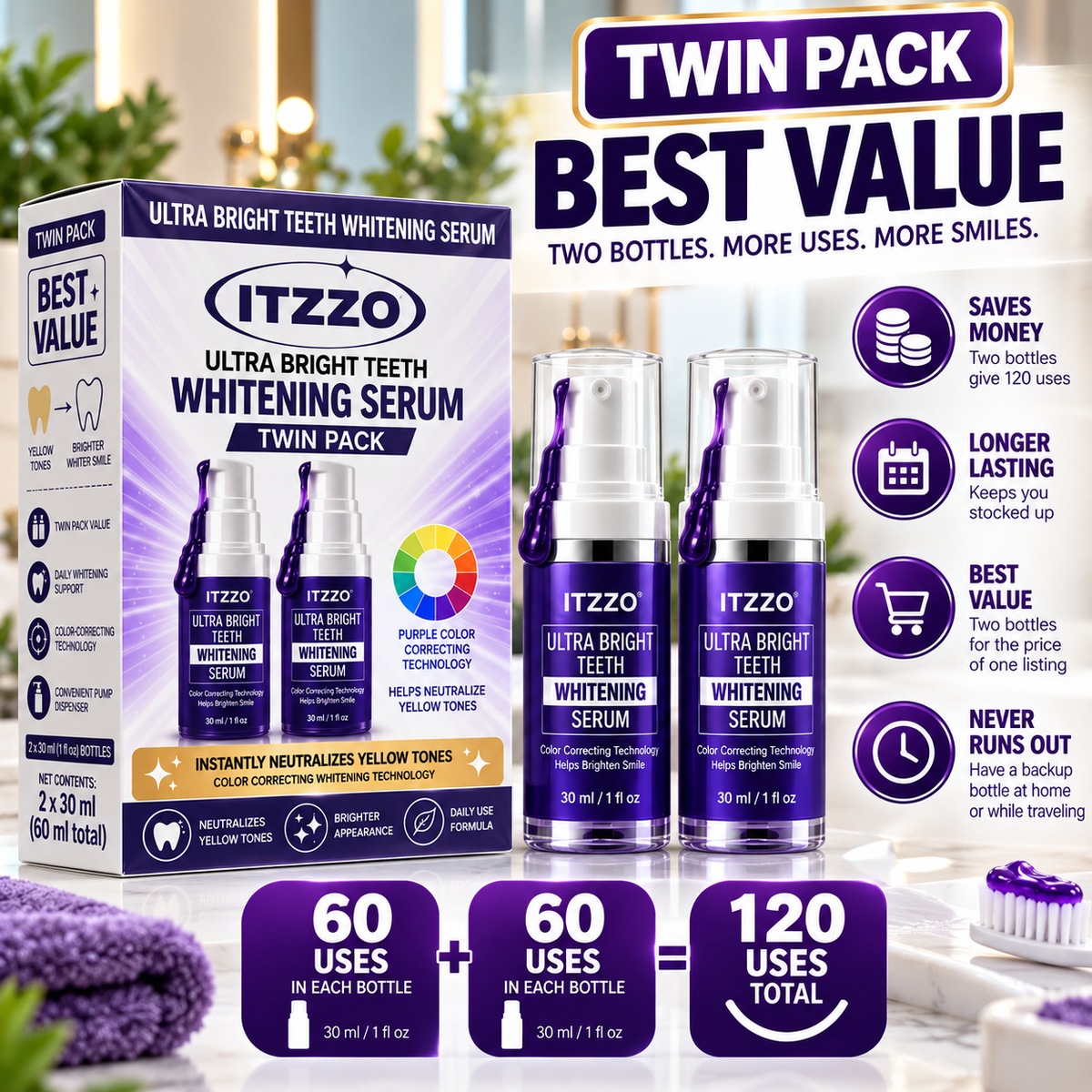 ITZZO® Purple Teeth Color Corrector Serum Twin Pack – 2 × 30 mL, Peroxide-Free
