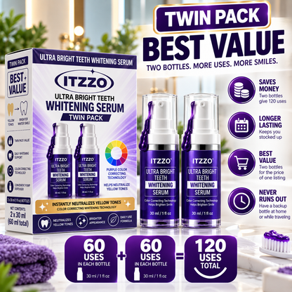 ITZZO® Purple Teeth Color Corrector Serum Twin Pack – 2 × 30 mL, Peroxide-Free