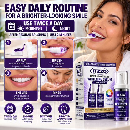 ITZZO® Purple Teeth Color Corrector Serum Twin Pack – 2 × 30 mL, Peroxide-Free
