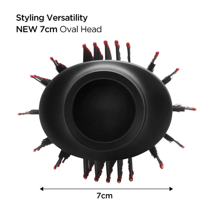 ITZZO® 4-in-1 Hair Dryer Brush & Volumizer