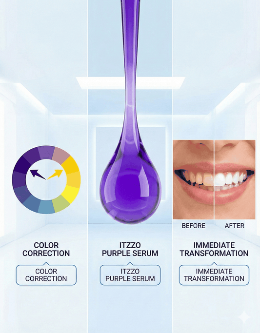 ITZZO® Purple Color Corrector Toothpaste